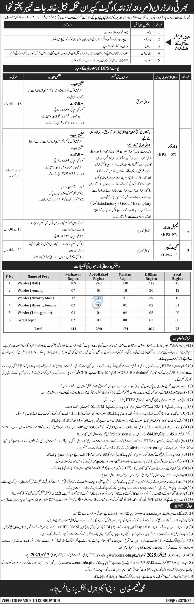 Jail Department Peshawar Jobs 2025 – Apply Now for Gate Keeper, Warder & Female Warder Posts