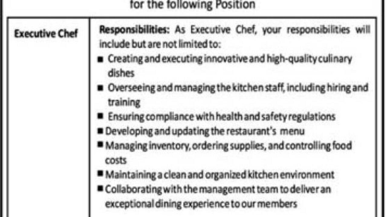 Peshawar Services Club Jobs 2025 – Apply Now for Executive Chef Position