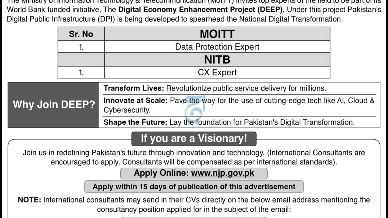 Ministry of Information Technology & Telecommunication (MOIT) Jobs 2025 – Consultant Position in Islamabad