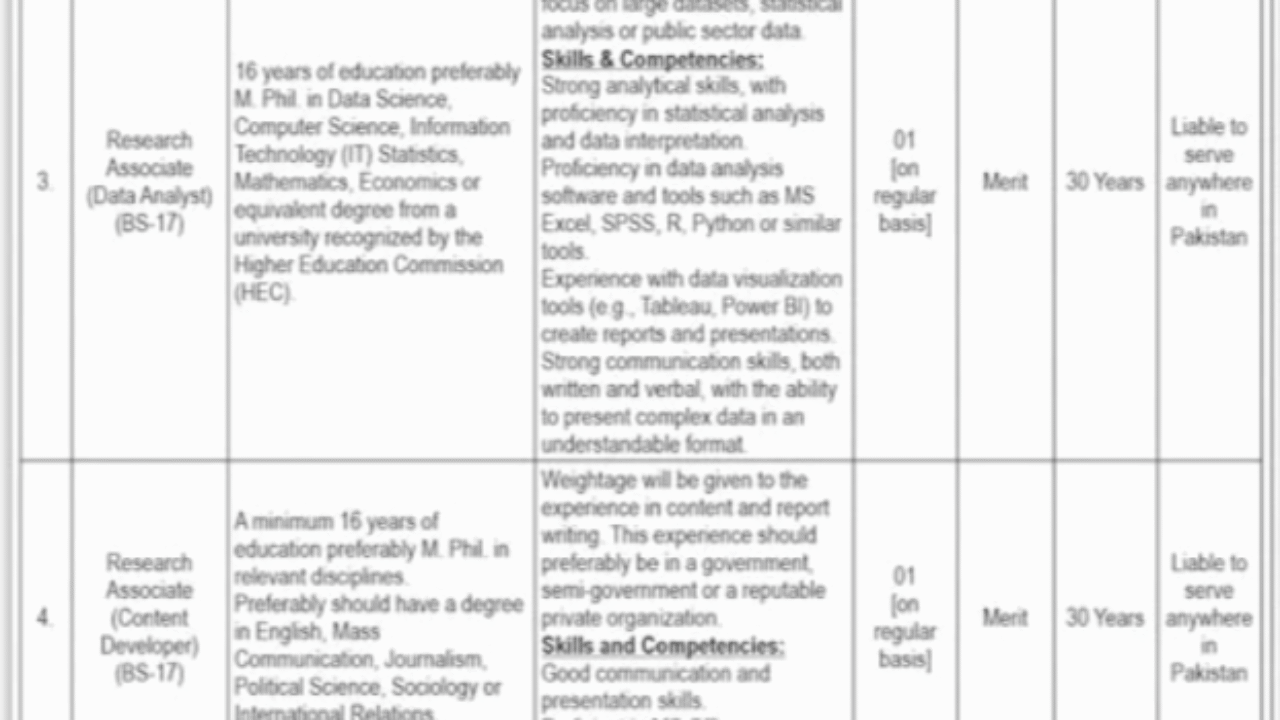 Election Commission of Pakistan (ECP) Jobs 2025 – Management & Research Vacancies in Islamabad