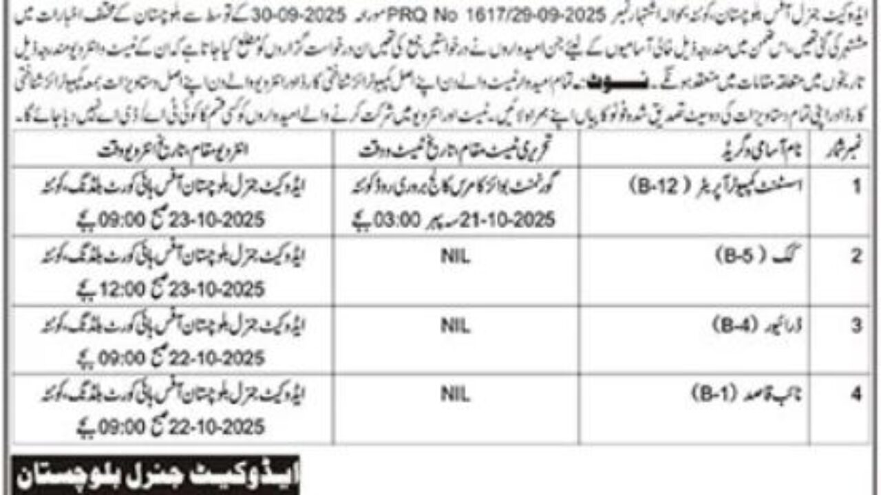 Latest Advocate General Office Quetta Jobs 2025 – Walk-In Interviews