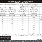 Latest Mines Labor Welfare Organization Jobs 2025 – Apply Now in Quetta, Balochistan