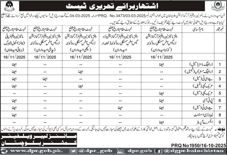 Latest Mines Labor Welfare Organization Jobs 2025 – Apply Now in Quetta, Balochistan