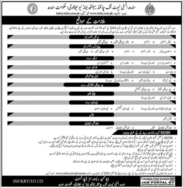 Sindh Institute of Child Health & Neonatology (SICHN) Jobs 2025 – Multiple Vacancies for Healthcare, IT, and Management Staff | Karachi Latest Government Jobs