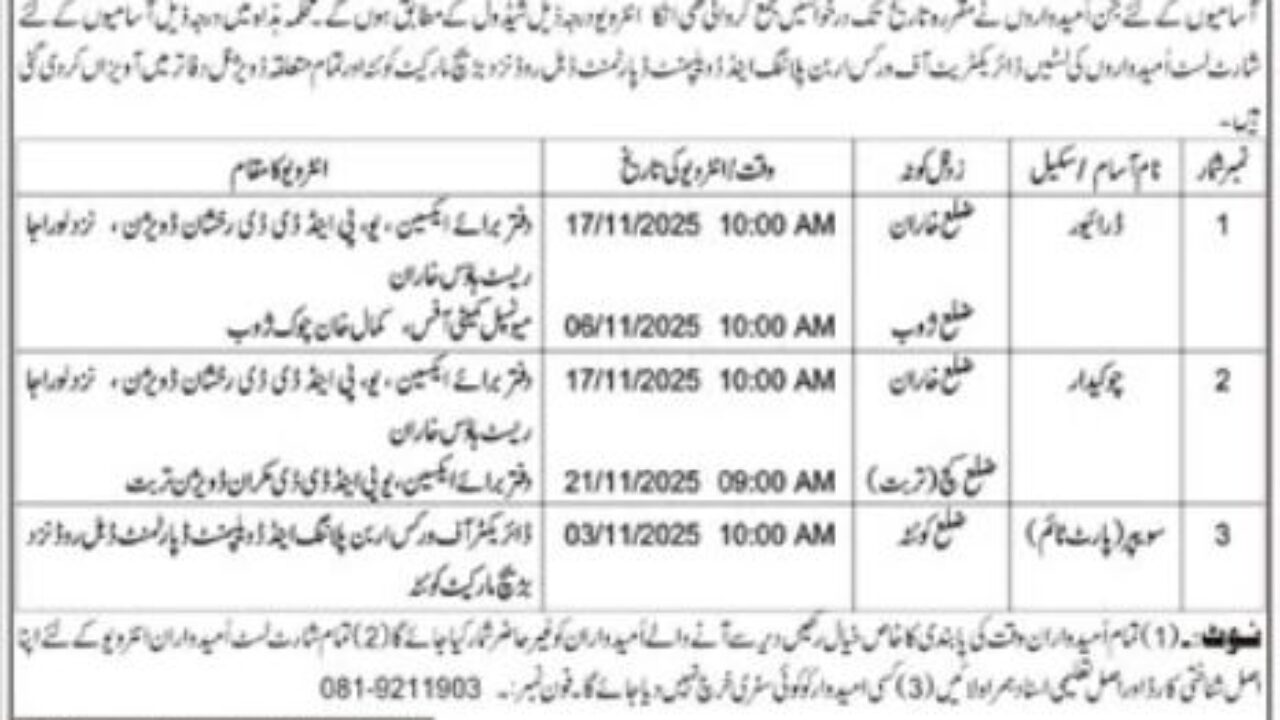 Planning and Development Department Jobs 2025 – Walk-in Interviews for Chowkidar, Sweeper & Driver | Quetta Latest Government Jobs