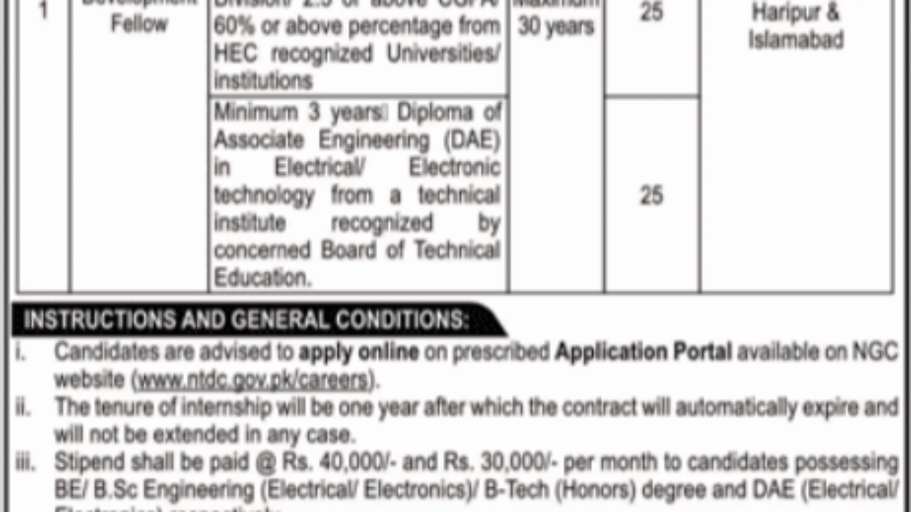 National Grid Company of Pakistan Limited (NGCP) Internships 2025 – Development Fellow & Internship Opportunities in Lahore