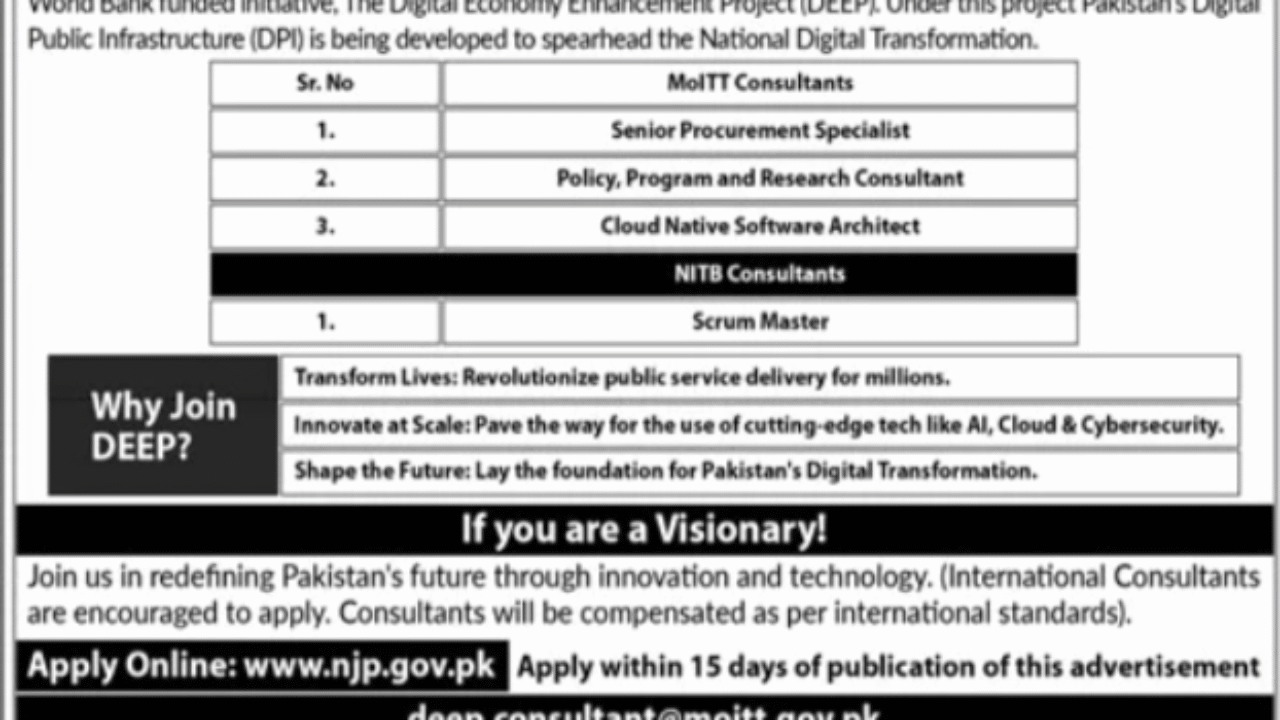 Ministry of Information Technology & Telecommunication (MOIT) Jobs 2025 – Procurement Specialist, Cloud Architect & Research Consultant Vacancies