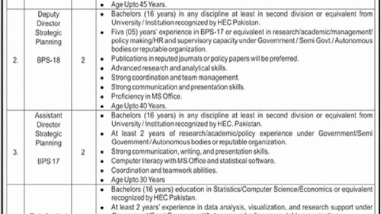 Sindh Higher Education Commission (SHEC) Jobs 2025 – Director, Deputy Director & Data Analyst Vacancies