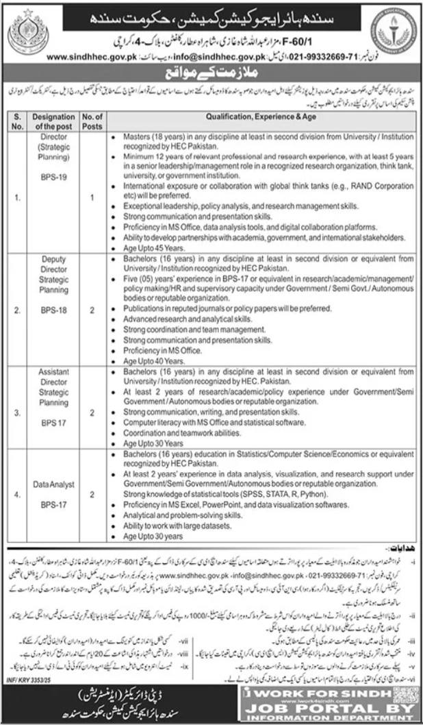 Sindh Higher Education Commission (SHEC) Jobs 2025 – Director, Deputy Director & Data Analyst Vacancies