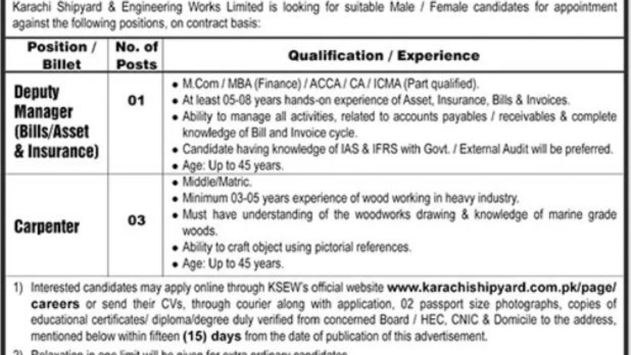 Latest Karachi Shipyard and Engineering Works Limited Jobs 2025 – Deputy Manager & Carpenter Vacancies