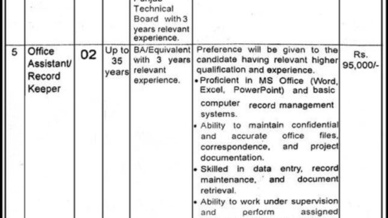 Walled City of Lahore Authority Jobs 2025 – Apply for Sub Engineer, Architect & Assistant Director Posts