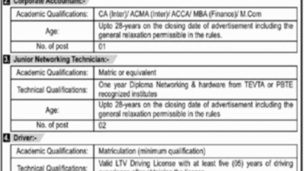 Power Information Technology Company (PITC) Jobs 2025 – Apply Online for Audit Assistant, Networking Technician & Other Posts