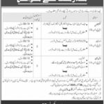 Government Organization Rawalpindi Jobs 2025 – Apply for Multiple Technical and Driving Vacancies