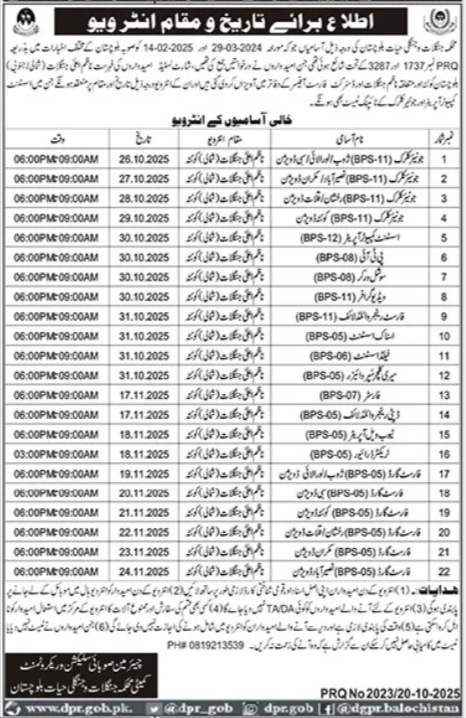 Forest & Wildlife Department Balochistan Jobs 2025 – Apply for Multiple Vacancies in Quetta