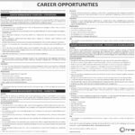 Latest HRSI Jobs 2025 in Karachi | Apply Online for Management Positions