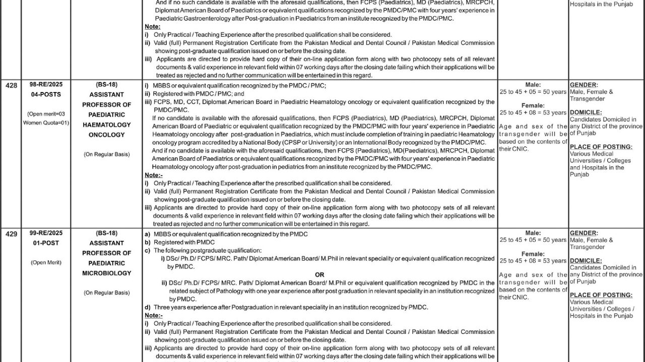 Punjab Public Service Commission (PPSC) Jobs 2025 – Apply Online for Multiple Vacancies in Lahore