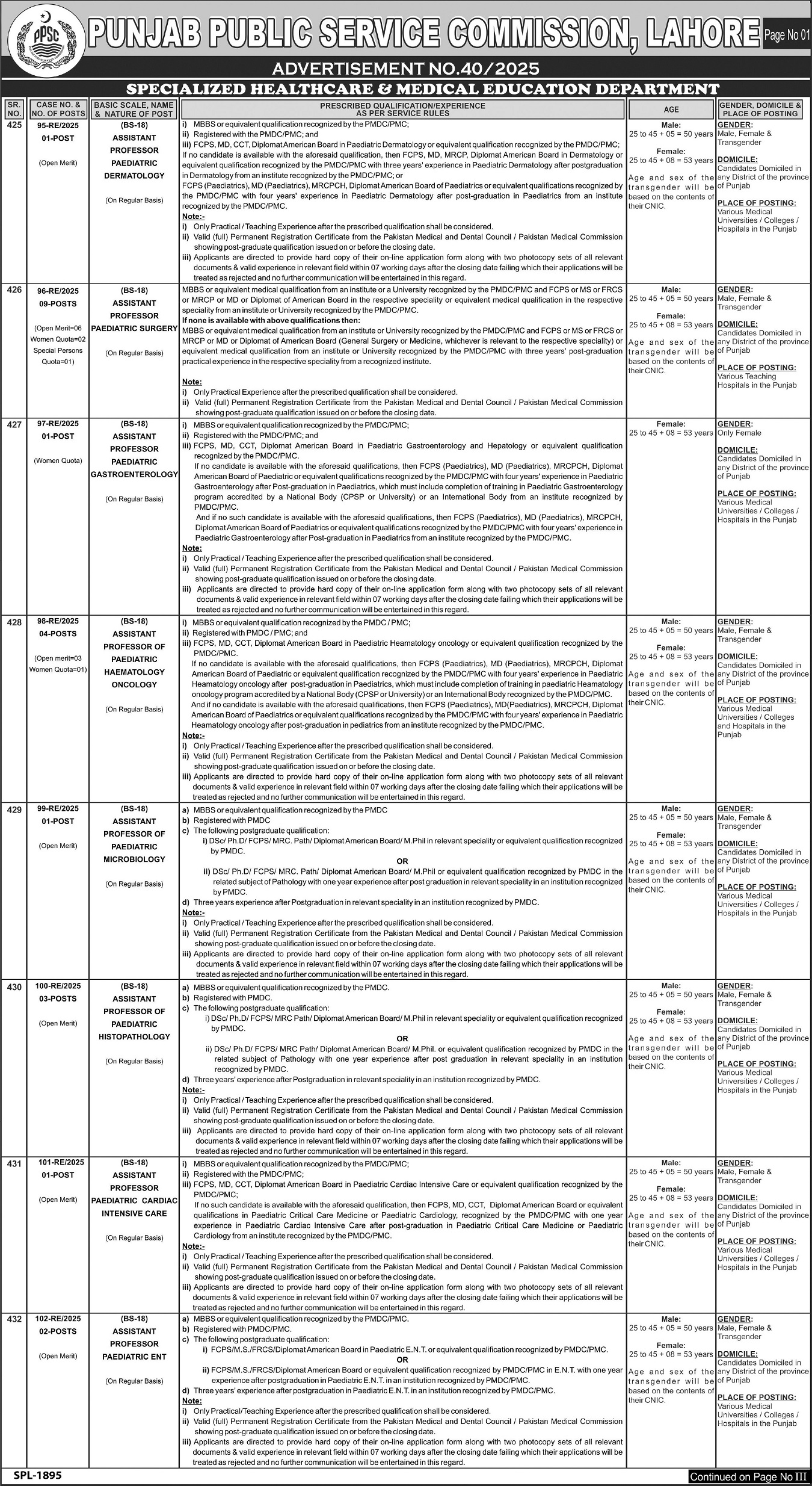 Punjab Public Service Commission (PPSC) Jobs 2025 – Apply Online for Multiple Vacancies in Lahore
