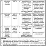 Department of Archaeology & Museums Lahore – Latest Management Jobs 2025