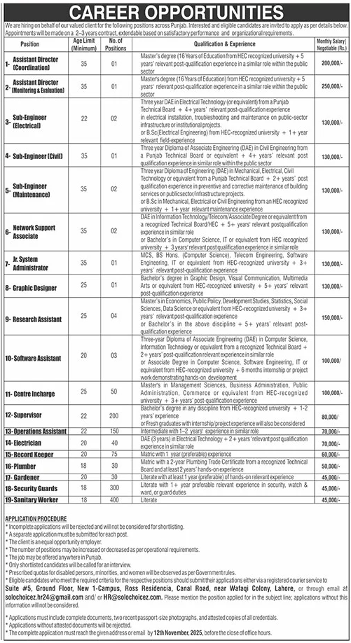 Government Organization Jobs 2025 in Lahore – Apply Now for Multiple Management and Technical Positions