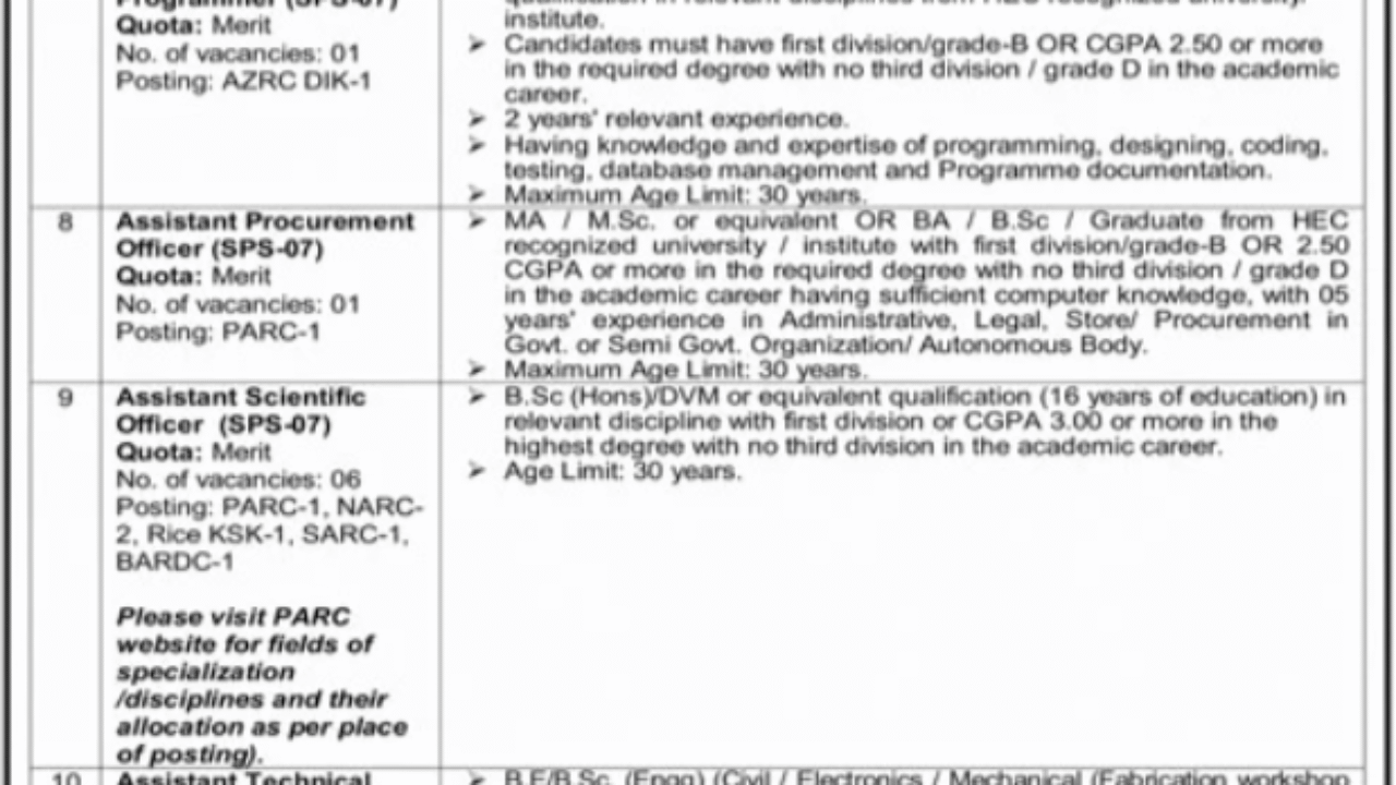 Pakistan Agricultural Research Council (PARC) Jobs 2025 – Apply Now for Management & Technical Positions in Islamabad