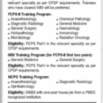 Sindh Institute of Urology and Transplantation (SIUT) Jobs 2025 – Postgraduate Training Programs in Karachi