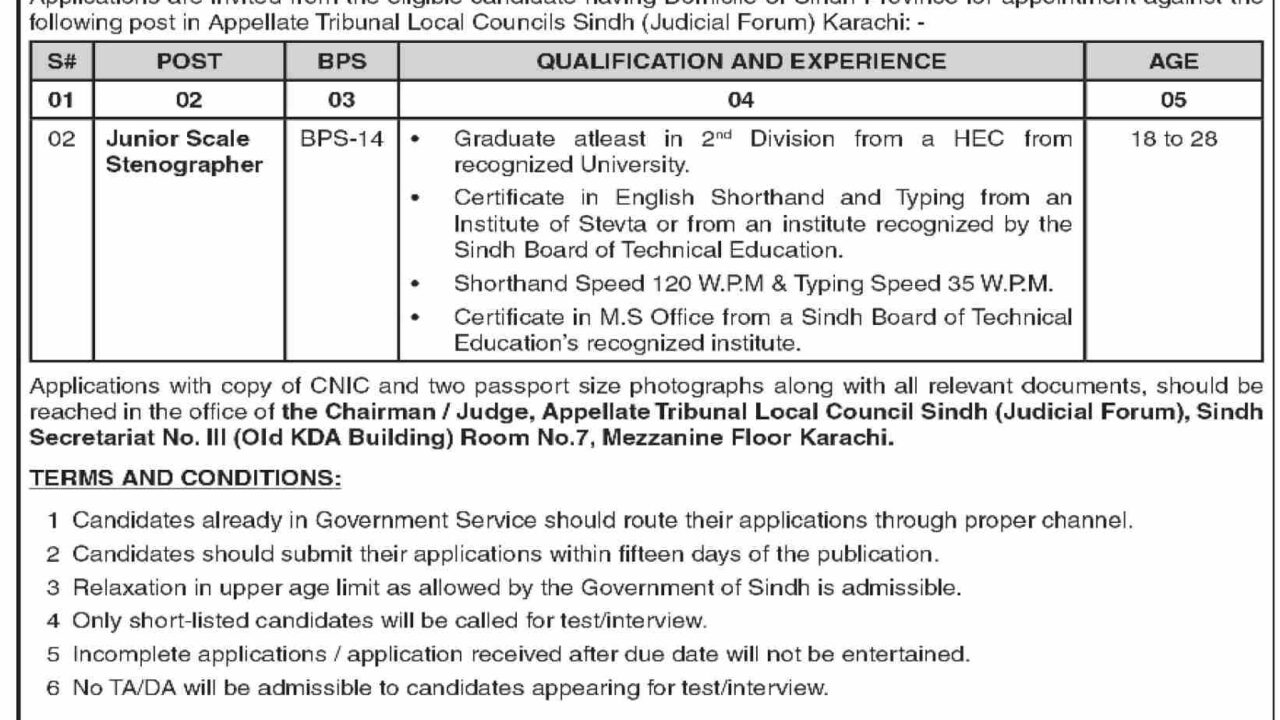 Appellate Tribunal Local Councils Sindh Jobs 2025 – Stenographer Position in Karachi