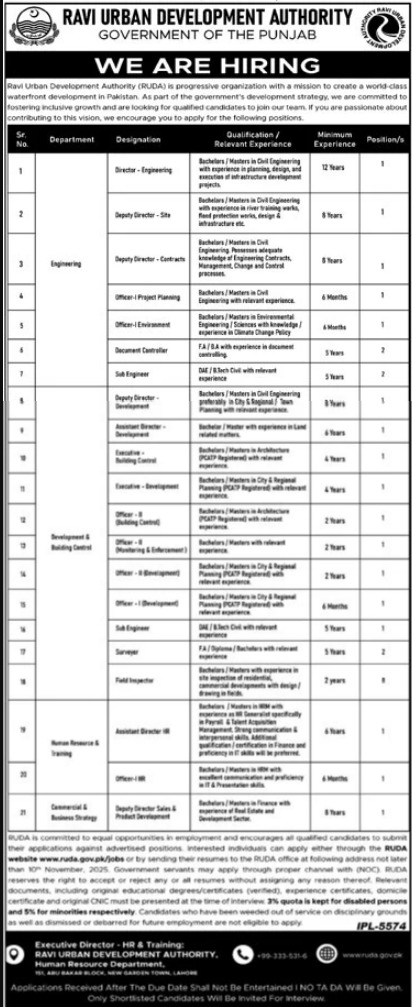 Ravi Urban Development Authority (RUDA) Latest Management Jobs 2025 – Apply Online in Lahore