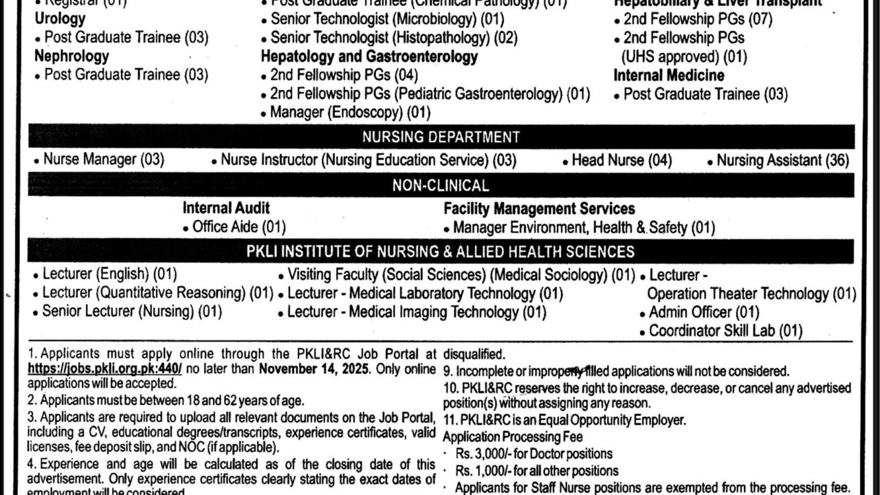Pakistan Kidney and Liver Institute (PKLI) Latest Job Openings 2025 – Apply Online at DHA Phase 6, Lahore