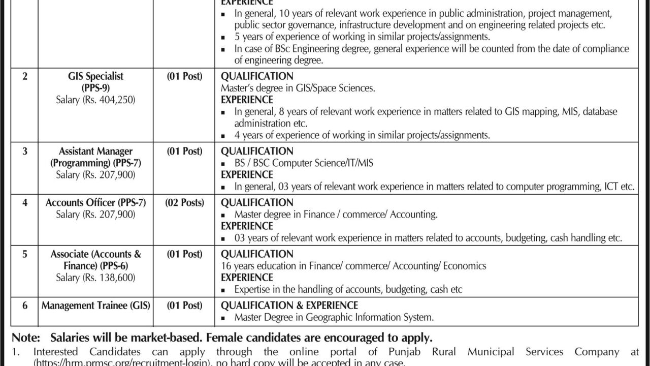Punjab Rural Municipal Services Company (PRMSC) Latest Job Openings 2025 | Apply Online