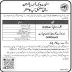 State Bank of Pakistan (SBP) Jobs 2025 — Apply Online for Research, Legal & Museum Management Positions