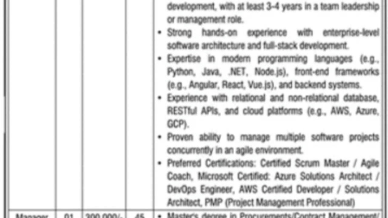 Faisalabad Industrial Estate Development & Management Company (FIEDMC) Jobs 2025 – Latest Government Career Opportunities in Faisalabad