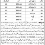 Office of District Council Quetta Jobs 2025 – Apply Now for Multiple Government Vacancies