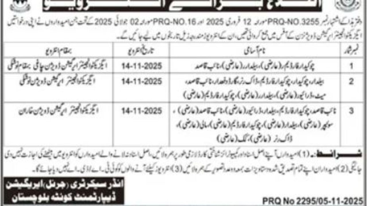 Irrigation Department Quetta Jobs 2025 – Apply Now for Multiple Government Vacancies