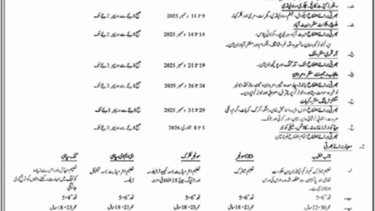 Frontier Core (FC) Quetta Jobs 2025 | Apply Now for Sipahi, Clerk & Other Posts
