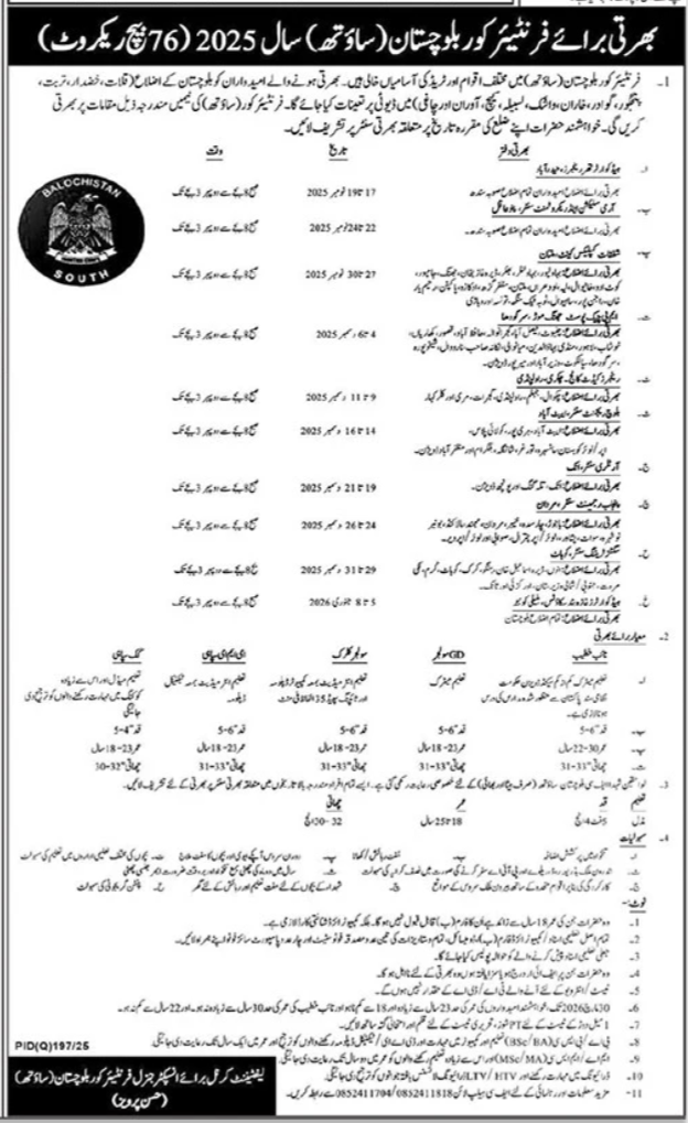 Frontier Core (FC) Quetta Jobs 2025 | Apply Now for Sipahi, Clerk & Other Posts