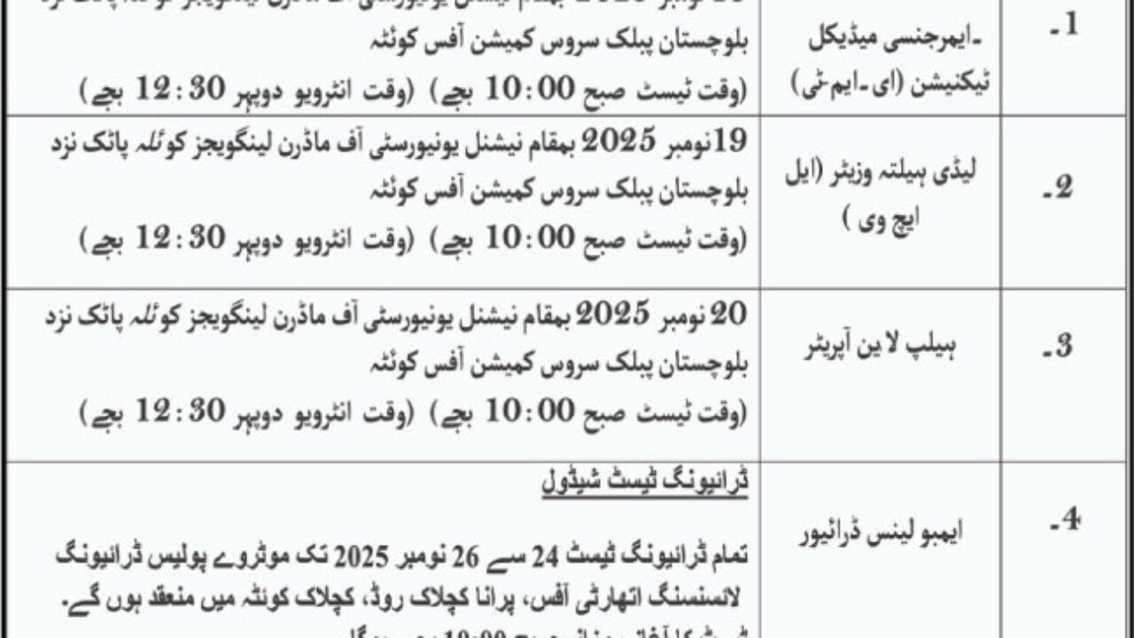 Medical Emergency Response Centers (MERC 1122) Quetta Jobs 2025