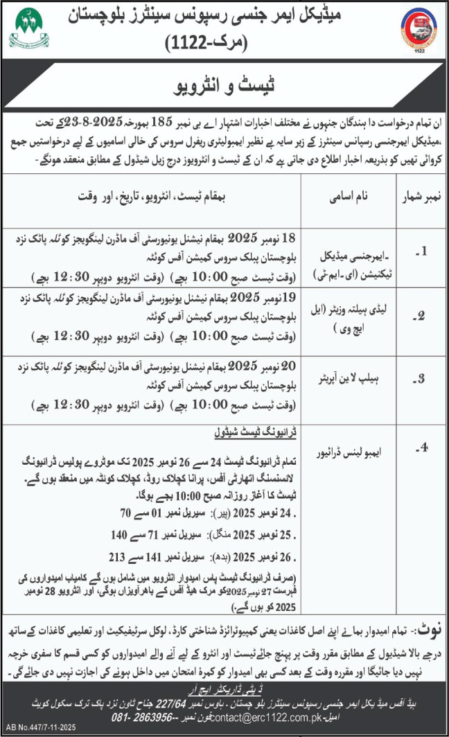 Medical Emergency Response Centers (MERC 1122) Quetta Jobs 2025