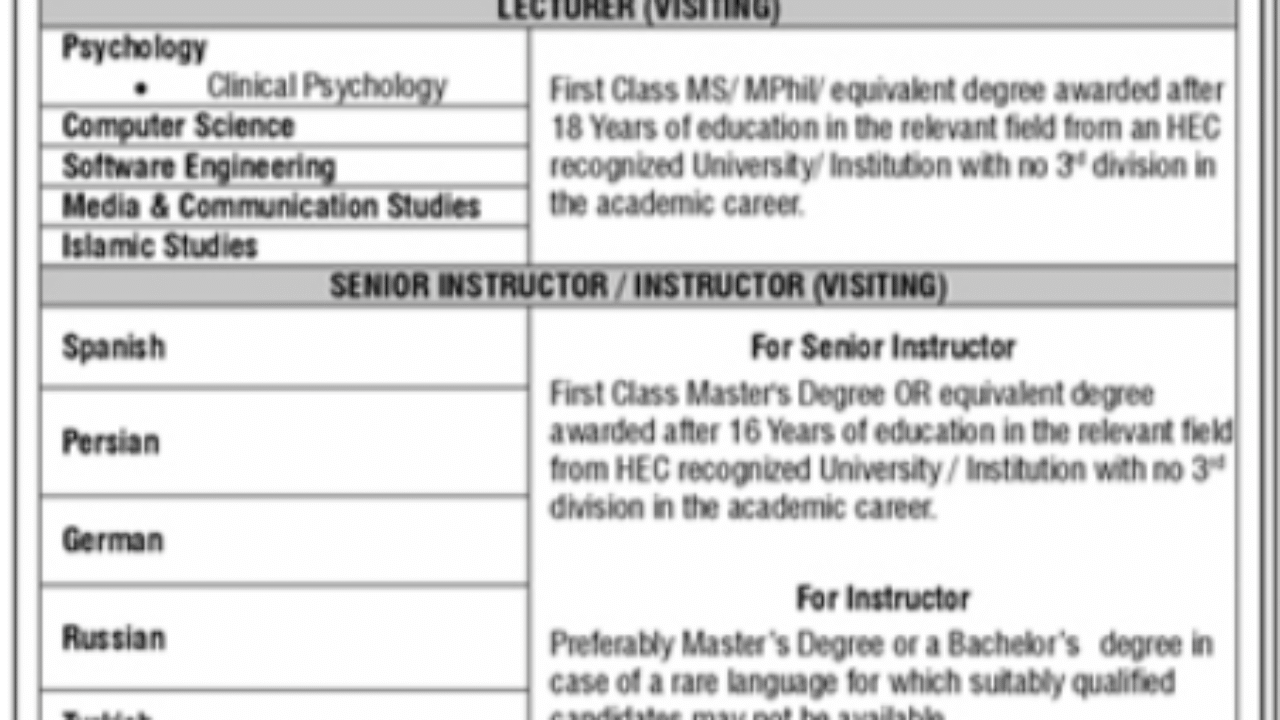 NUML Lahore Teaching Jobs 2025 – Assistant Professor, Lecturer & Instructor Vacancies
