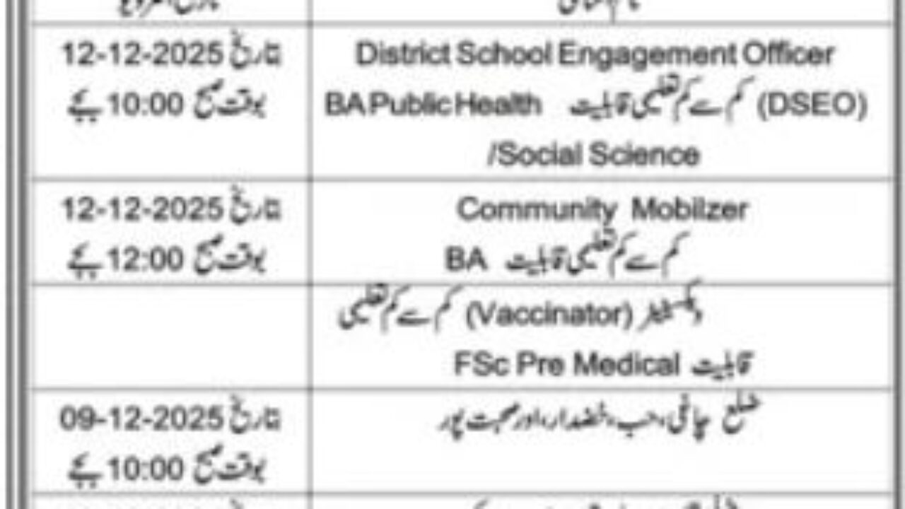 Health Department Quetta Jobs 2025 – Community Mobilizer, DSEO & Vaccinator (Walk-in Interviews)