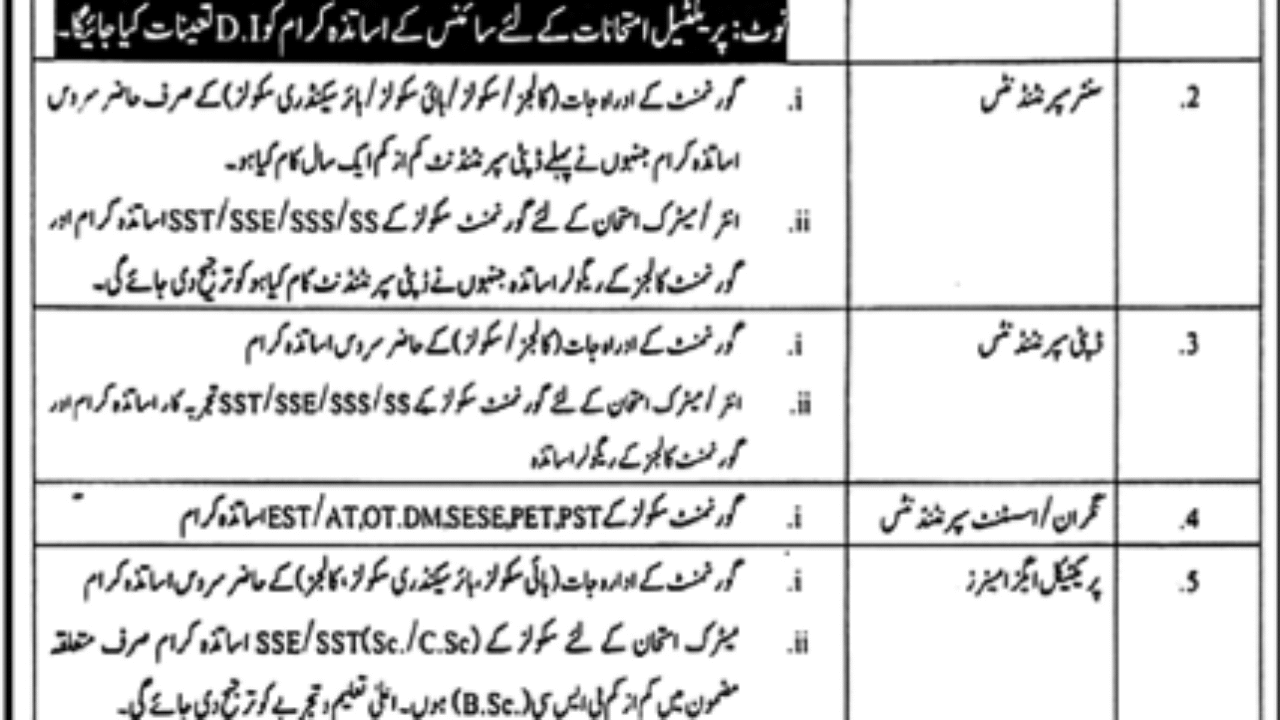 BISE Multan Jobs 2025 – Apply for Invigilators, Supervisors & Practical Examiners