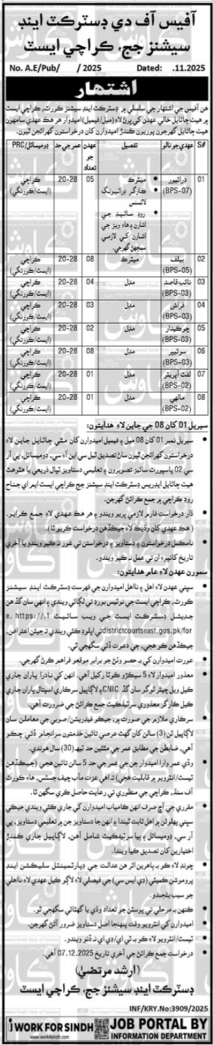 District & Session Judge Karachi Jobs 2025 – Latest Government Vacancies