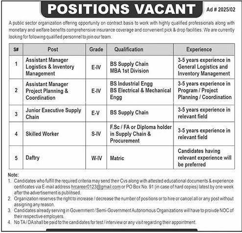 Public Sector Organization Rawalpindi Jobs 2025 – Latest Management Vacancies