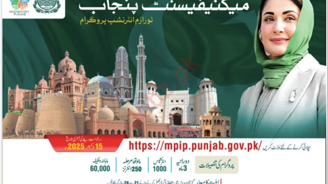 Tourism Archaeology & Museum Department Lahore Internship Program Jobs 2025