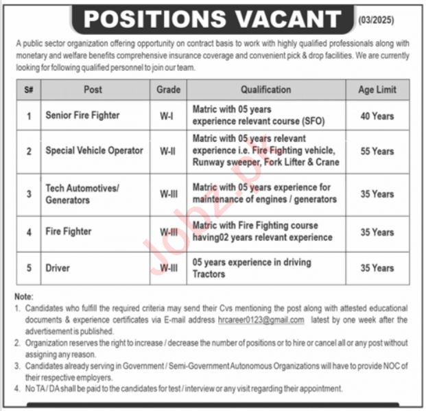 Public Sector Organization Islamabad Jobs 2025 – Firefighter, Driver & Technical Staff Vacancies