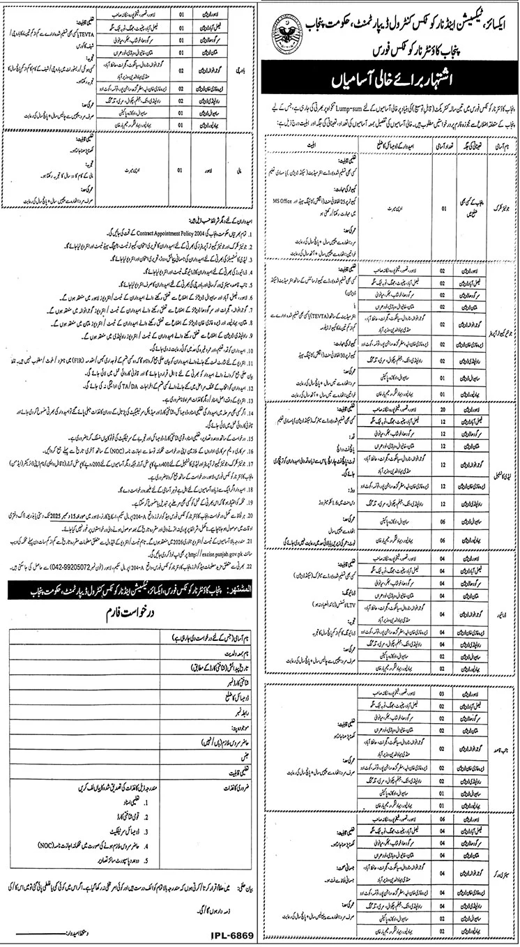 Excise Taxation & Narcotics Control Department Lahore Jobs 2025 – Multiple Vacancies Announced