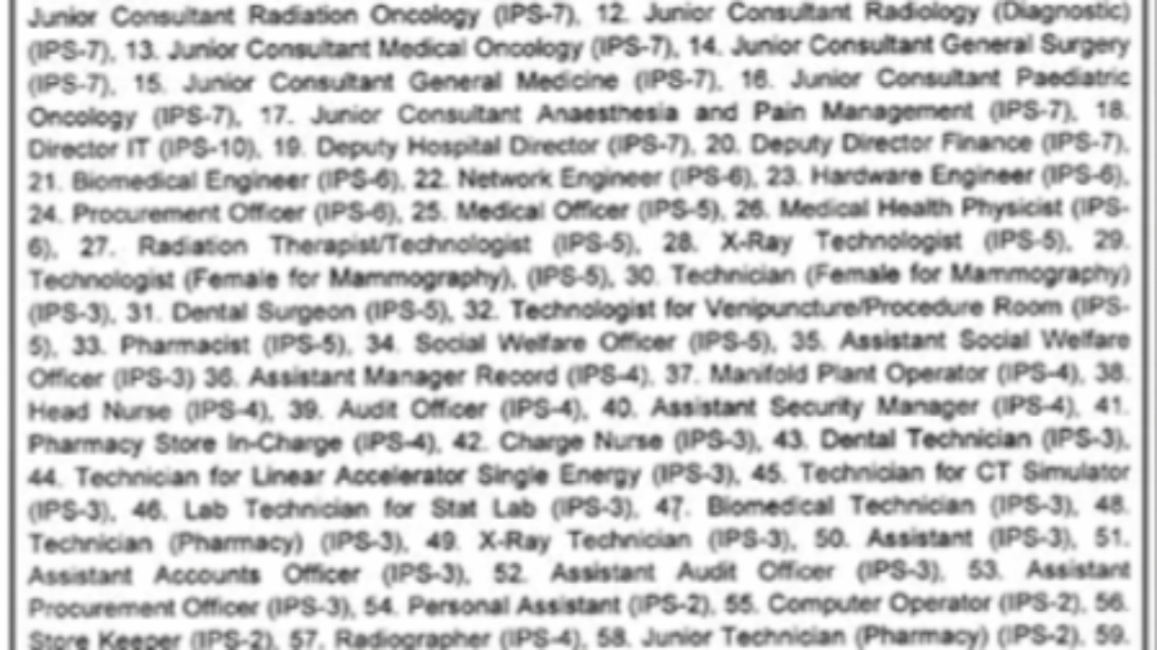 Nawaz Sharif Institute of Cancer Treatment & Research Jobs 2025 – Latest Vacancies in Lahore