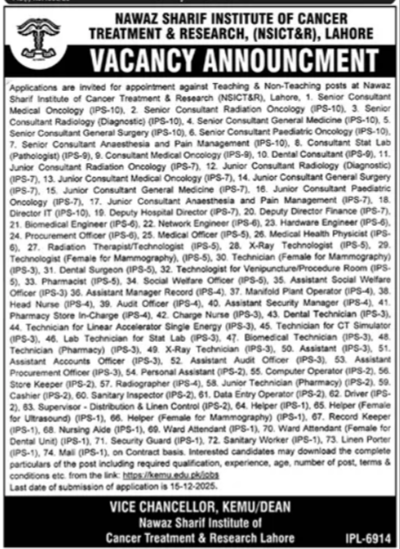 Nawaz Sharif Institute of Cancer Treatment & Research Jobs 2025 – Latest Vacancies in Lahore