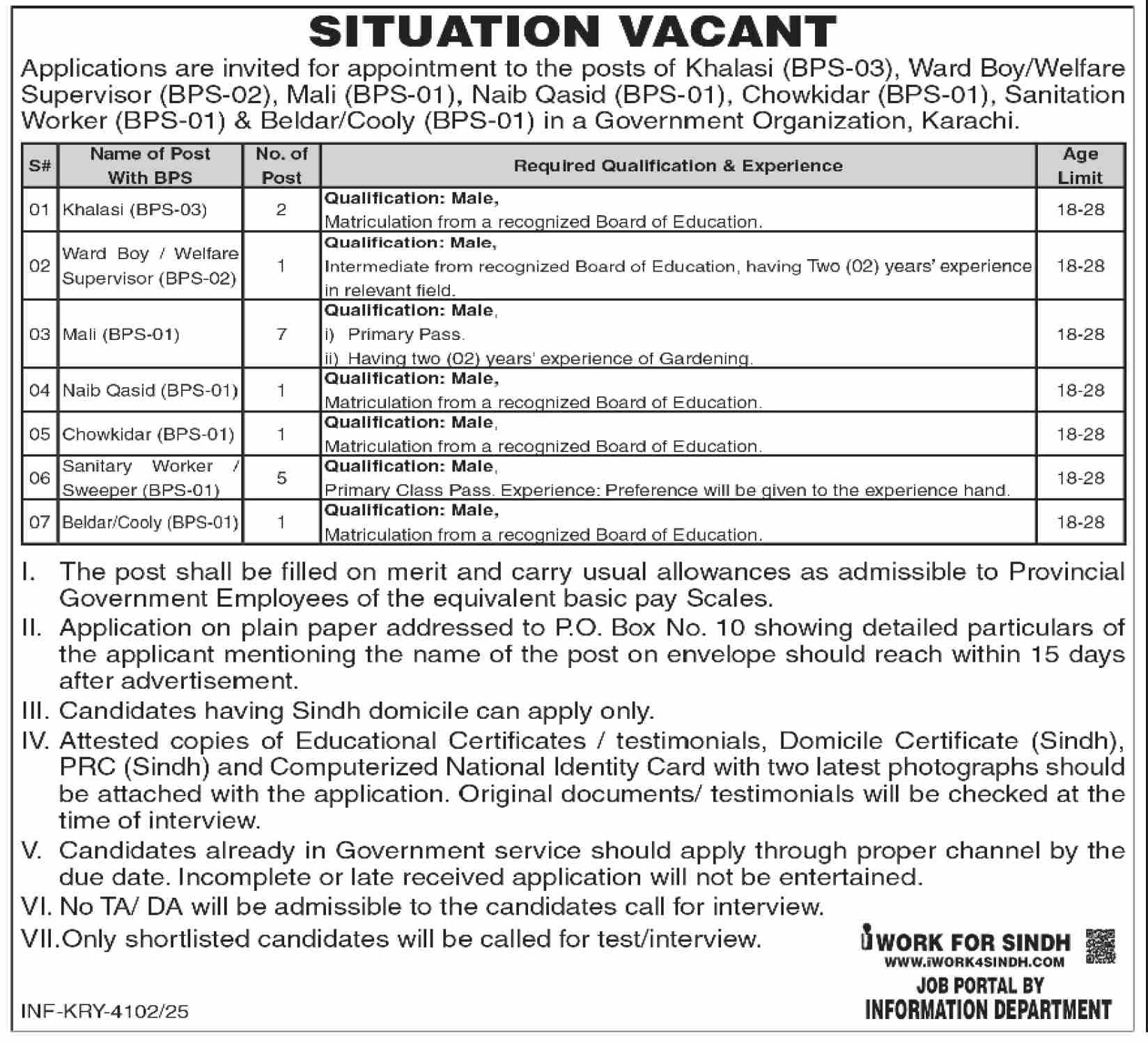 Government Organization Karachi Jobs 2025 – Multiple Labor Staff Vacancies (Apply Now)