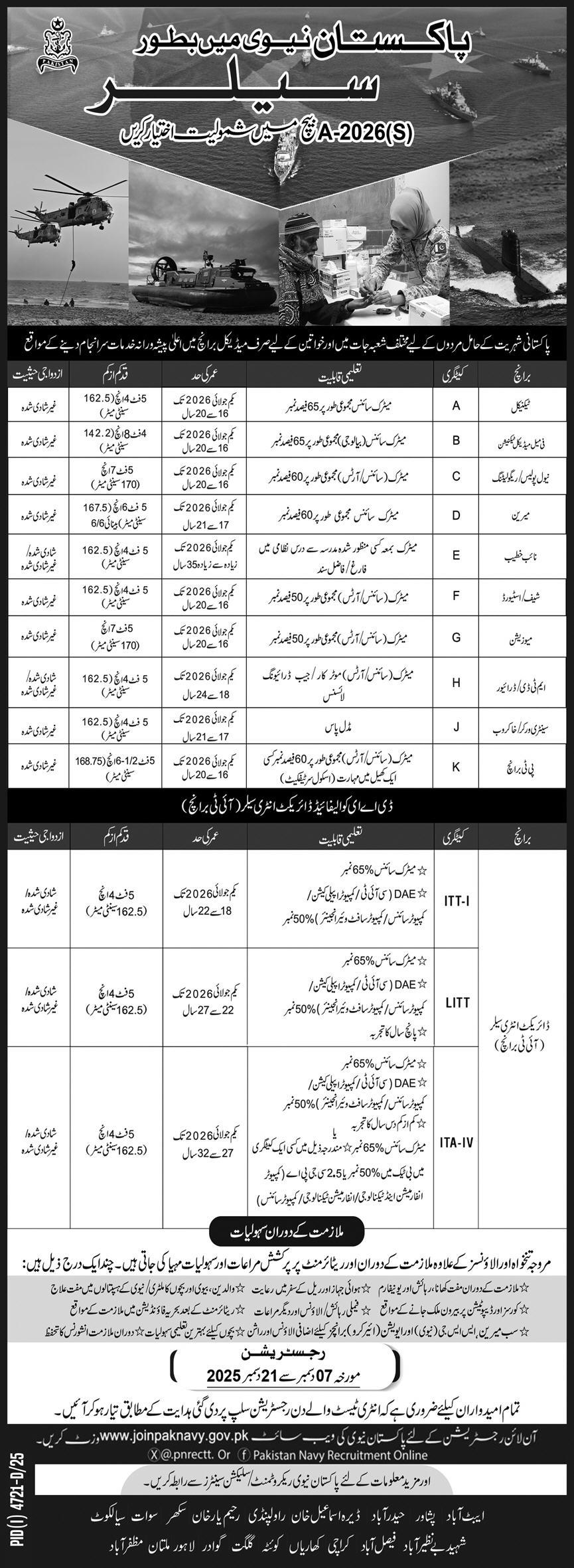 Pakistan Navy Management Jobs 2025 – Apply in Rawalpindi (Easy & Updated Guide)