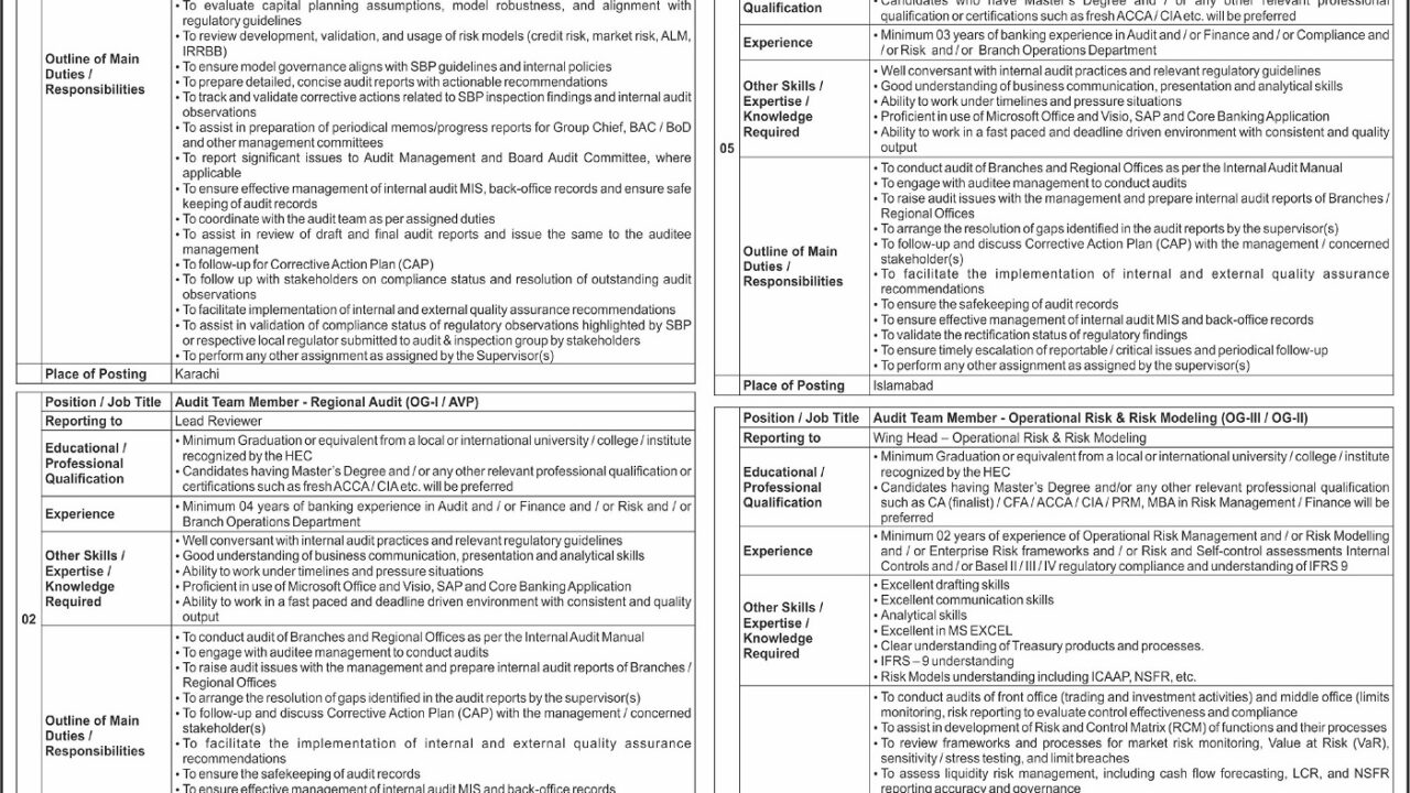National Bank of Pakistan (NBP) Latest Jobs 2025 – Wing Head & Audit Team Member | Karachi